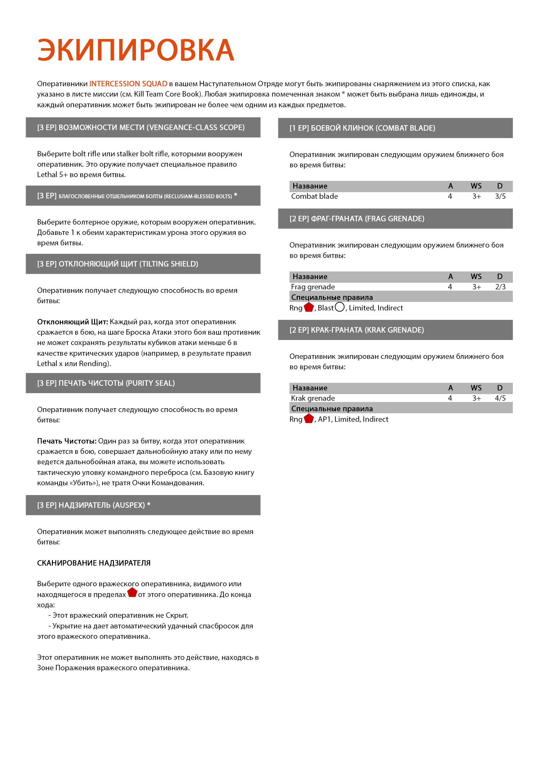 Kill Team - Intercession Squad - My, Warhammer 40k, Kill Team, Translation, Adeptus Astartes, Longpost, Hobby