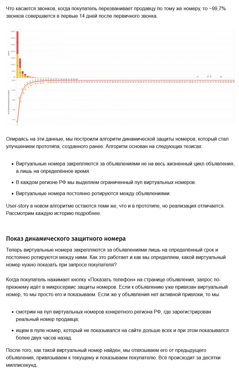 Виртуальные номера Авито - не дозвон, плата за междгород, срыв сделок,  падение продаж. длиннопост | Пикабу