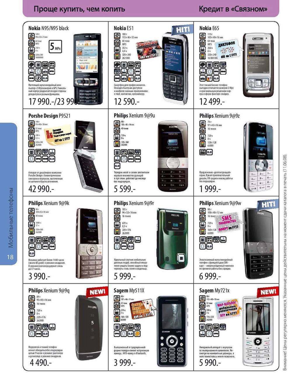 Past from 2008 - The photo, Mobile phones, Prices, 2008, Longpost