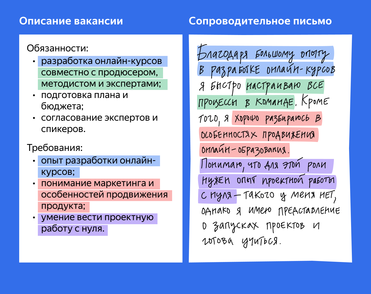 Как написать сопроводительное письмо | Пикабу