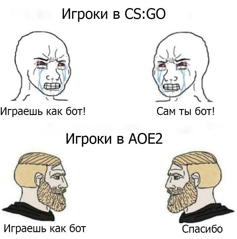 playing like a bot - Age of empires, Memes, Bots, Стратегия, Picture with text, CS: GO