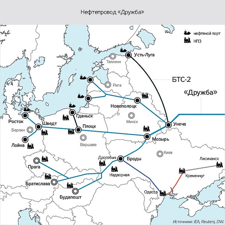 Оператор польского участка нефтепровода 