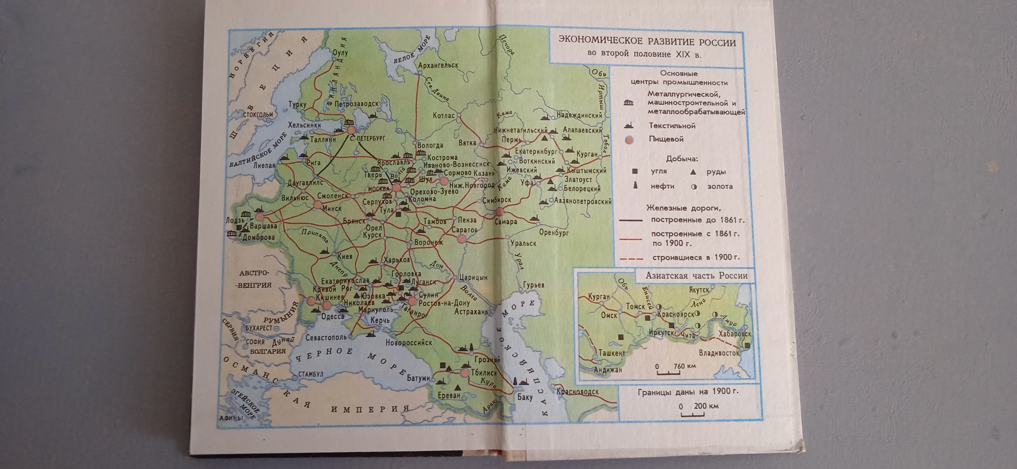 Economic development of Russia in the first half of the 19th century (European part) - Russia, Textbook, Story, The photo