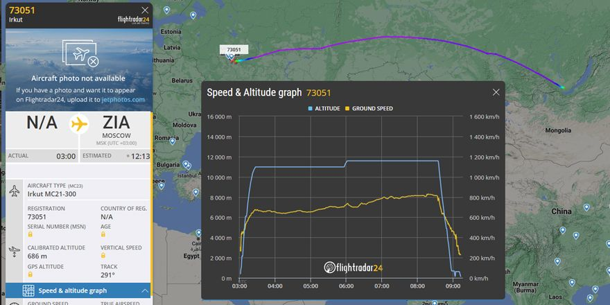 Продолжение поста «На первом МС-21 заменили зарубежные двигатели на пермские. В октябре поднимут в воздух» - Новости, Россия, Производство, Самолетостроение, Пд-14, Pratt & Whitney, Двигатель, Иркутск, Длиннопост, Ответ на пост, Авиация