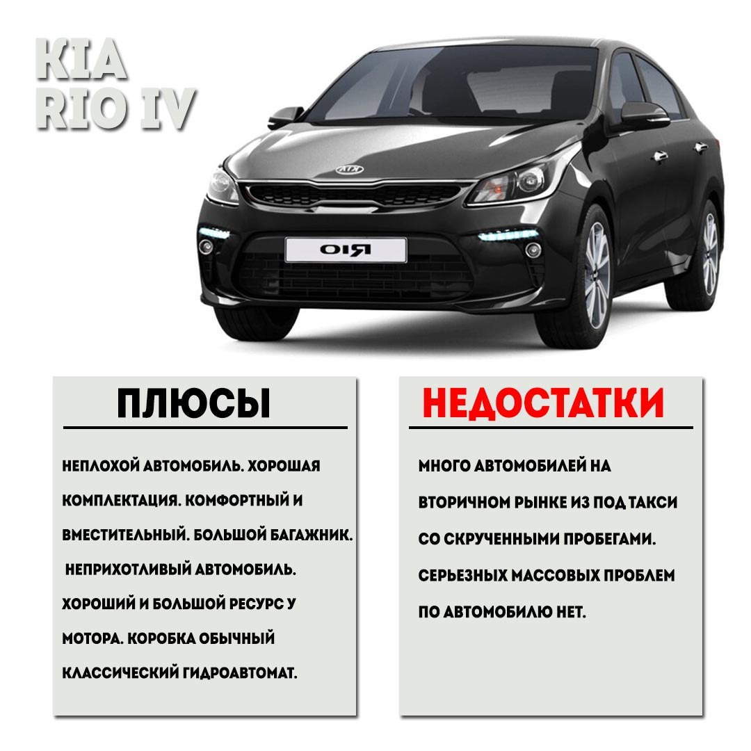 Какой сейчас автомобиль можно купить в бюджете до 1 000 000 рублей? | Пикабу