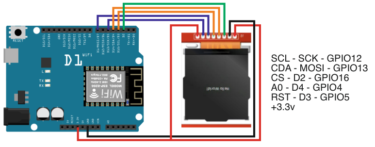 ESP 8266 12f + Дисплеи TFT ST7735 | Пикабу