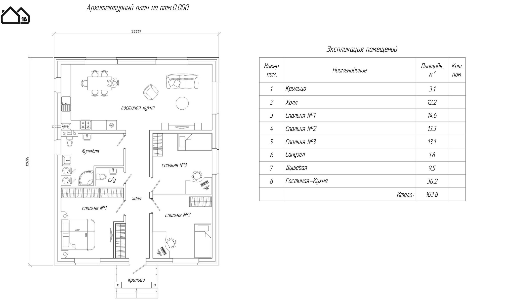 The project of a one-storey brick house with an area of 104 sq.m. with three bedrooms - the easiest and cheapest option in the performance - > download the project - My, Project, Interior, Building, Construction, Longpost