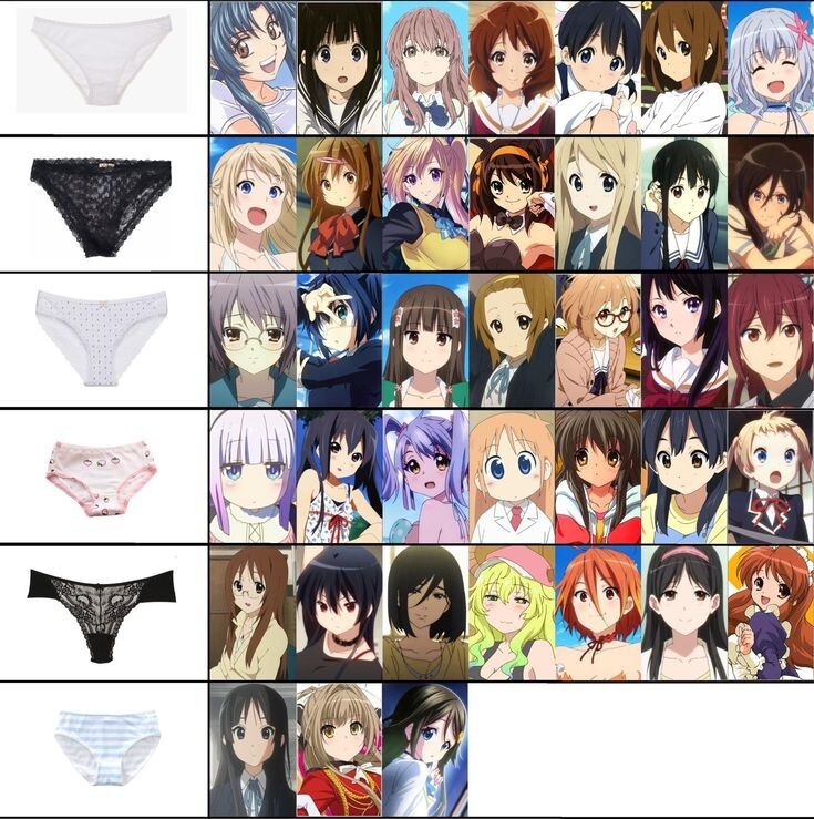 Pantsu tier list - Аниме, Anime Art, Панцу, Трусы, Loli, MILF, Цундере, Кудере