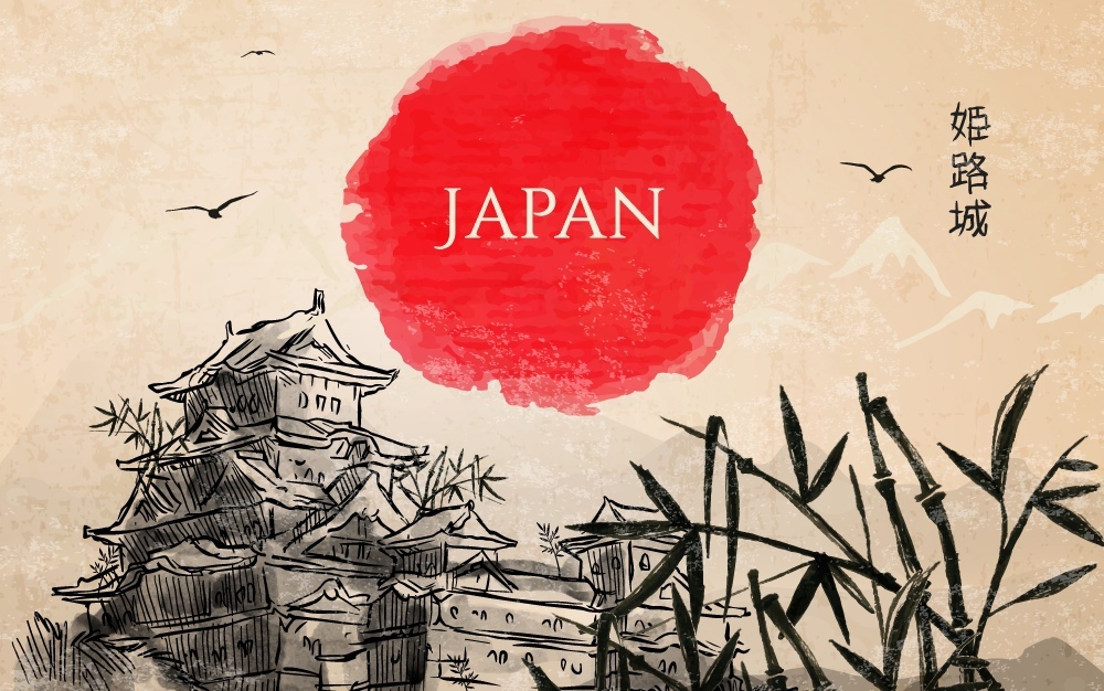 My goal is to learn Japanese. Bobrous goal - My, Japanese, Japan, Anime, Japanese, School, Society, The culture, Traditions, Education, Foreign languages, Upbringing, Studies, The science, Linguistics, Philology, Inequality, Discrimination