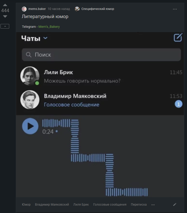 Mayakovsky's cycle on Pikabu or is everything new a well-forgotten old one (did you mobilize the bayanometer?) - My, Bayanometer, Repeat, Vladimir Mayakovsky, Longpost