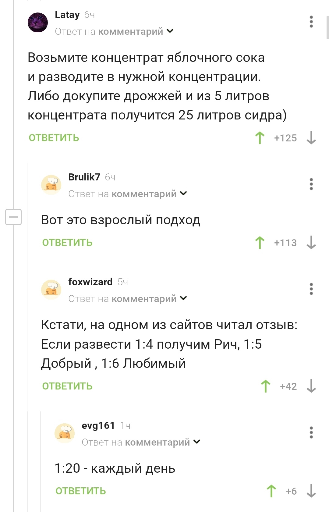 Сок разных брендов в домашних условиях | Пикабу