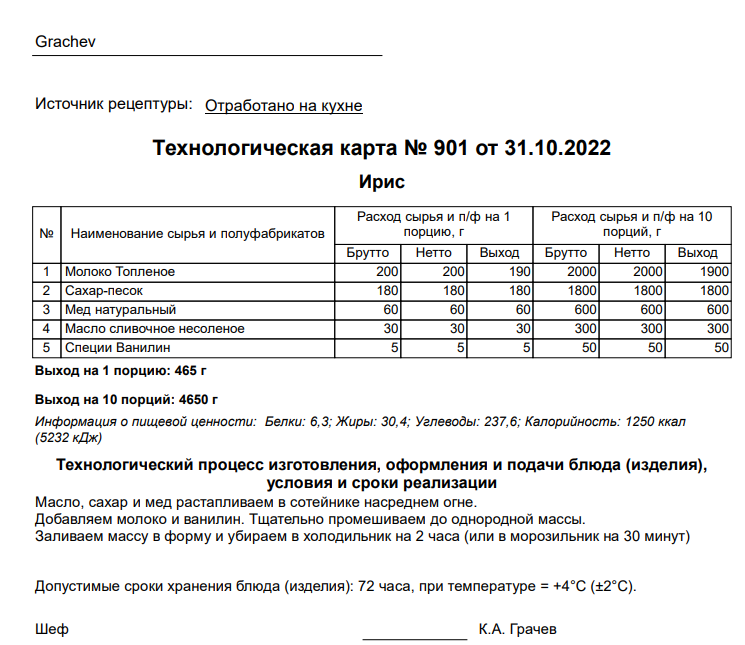 Рецепт нежных ирисок, после которых не выпадают пломбы - Кросспостинг, Pikabu publish bot, Текст, Ириски, Рецепт, Конфеты