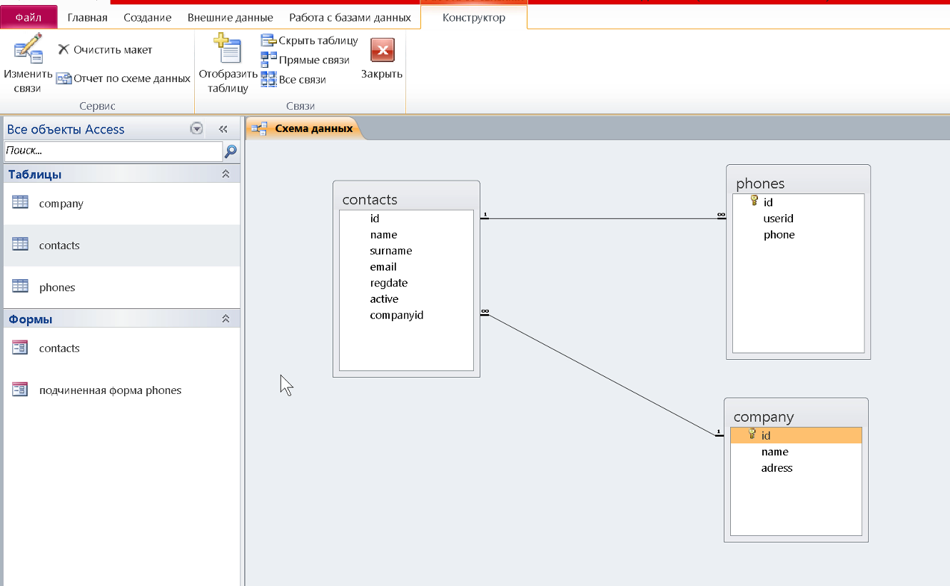 Putting Data in Order with Microsoft Access (Part 3) - My, Microsoft office, Microsoft Access, Windows, Database, Longpost