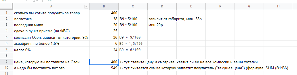 Ozon for newbie sellers. How to calculate the correct price - My, Small business, Marketplace, Business, Personal experience