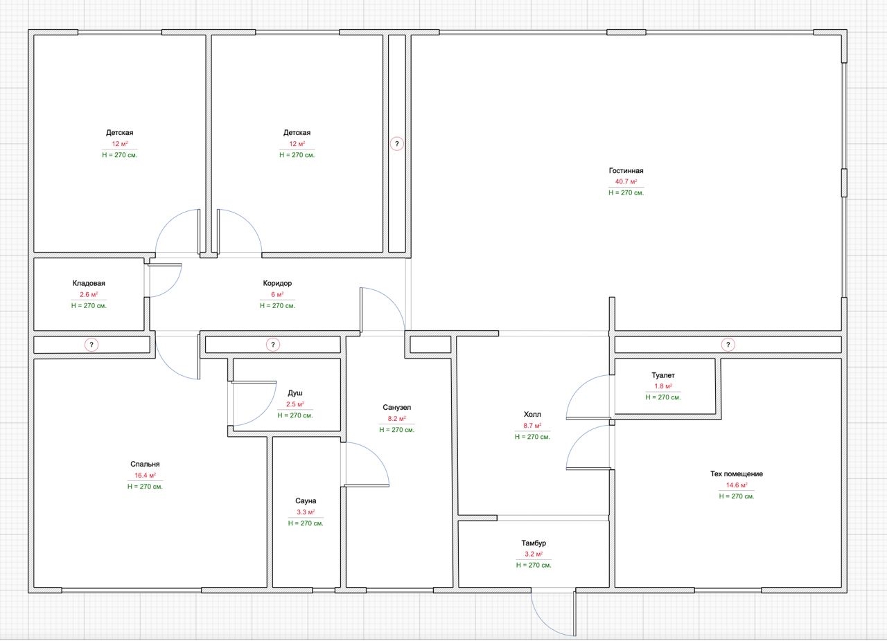 Continuation of the post Which layout is better - My, Project, Architecture, Layout