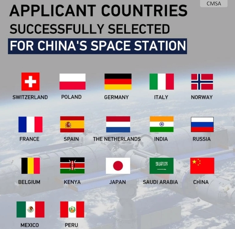Китайская орбитальная станция открыта для всего мира - Китай, Космическая станция, Космонавтика