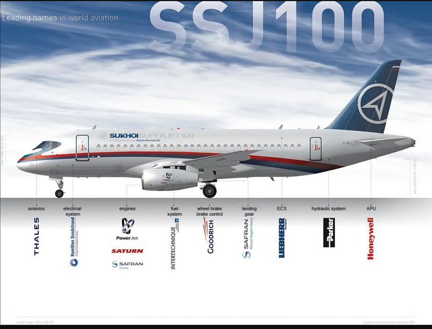 The state of civil aviation of the Russian Federation - Politics, Aviation, Technics, Sanctions, Longpost