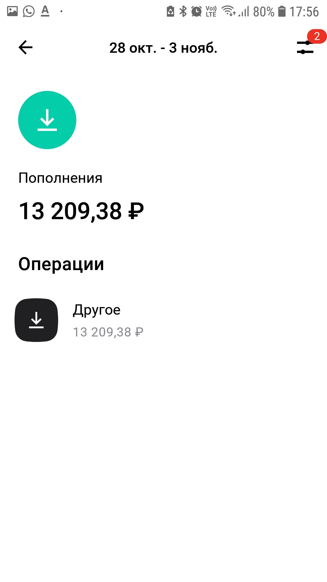 Отчет седьмого в Фабрике Миллионеров - Моё, Пикабушники, Доброта, Длиннопост