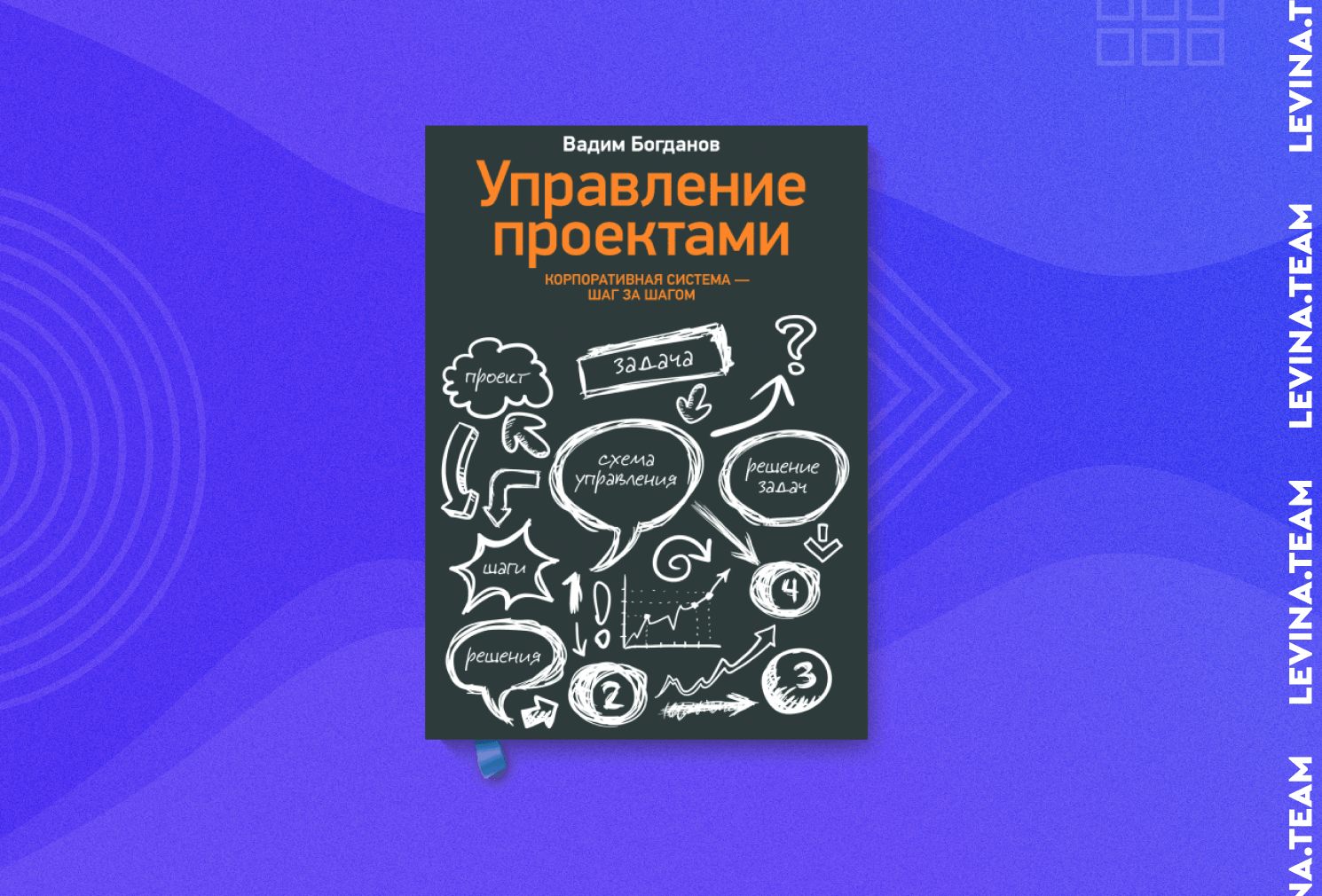 Самая большая подборка бизнес-книг, которые читают топы корпораций.  Прокачивайте скиллы — книг хватит на всю жизнь | Пикабу