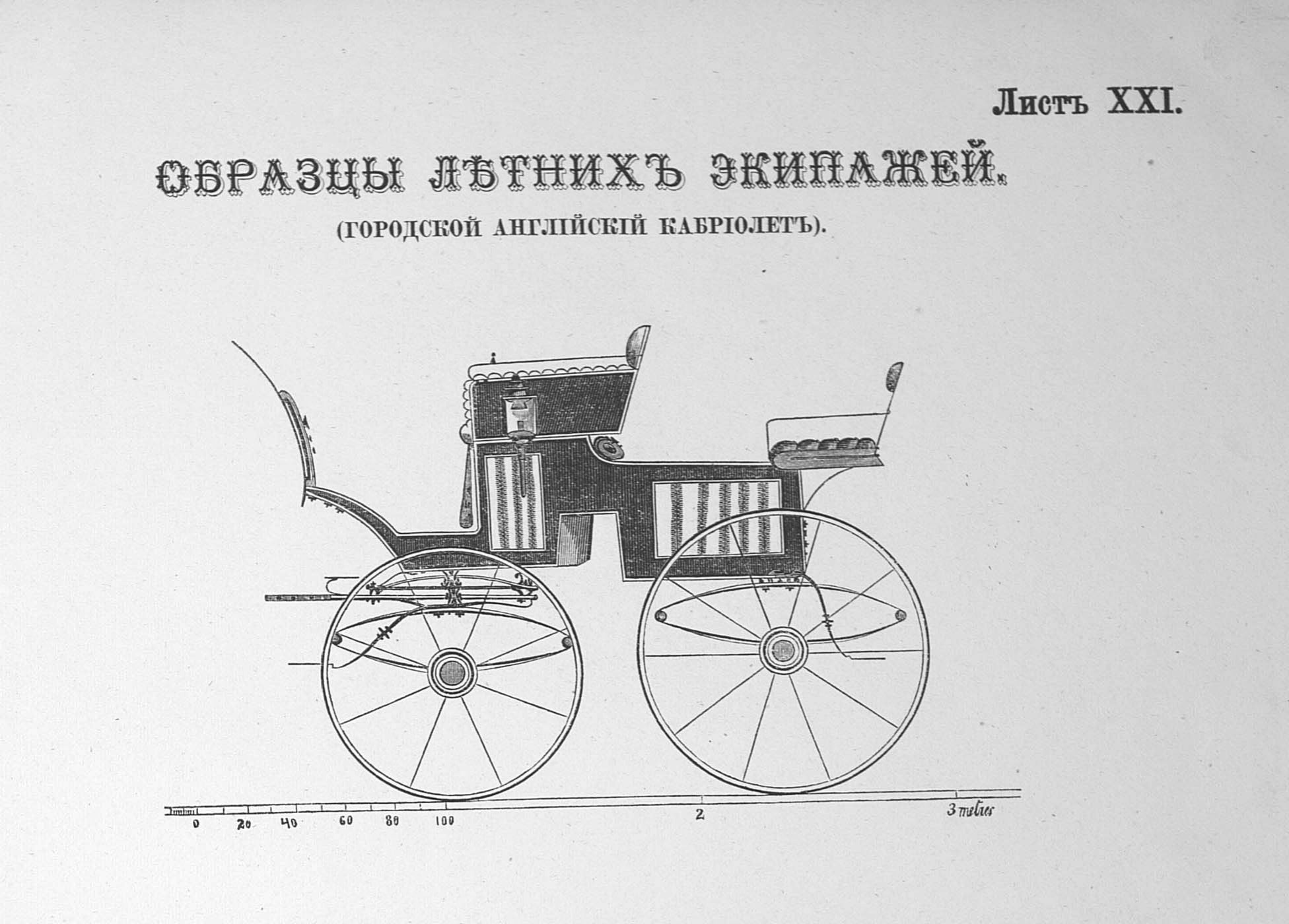 Альбом сельско-хозяйственных построек, машин, экипажей и модной мебели 1872 года - Ссылка, Картинки, Книги, Длиннопост, Мебель, План