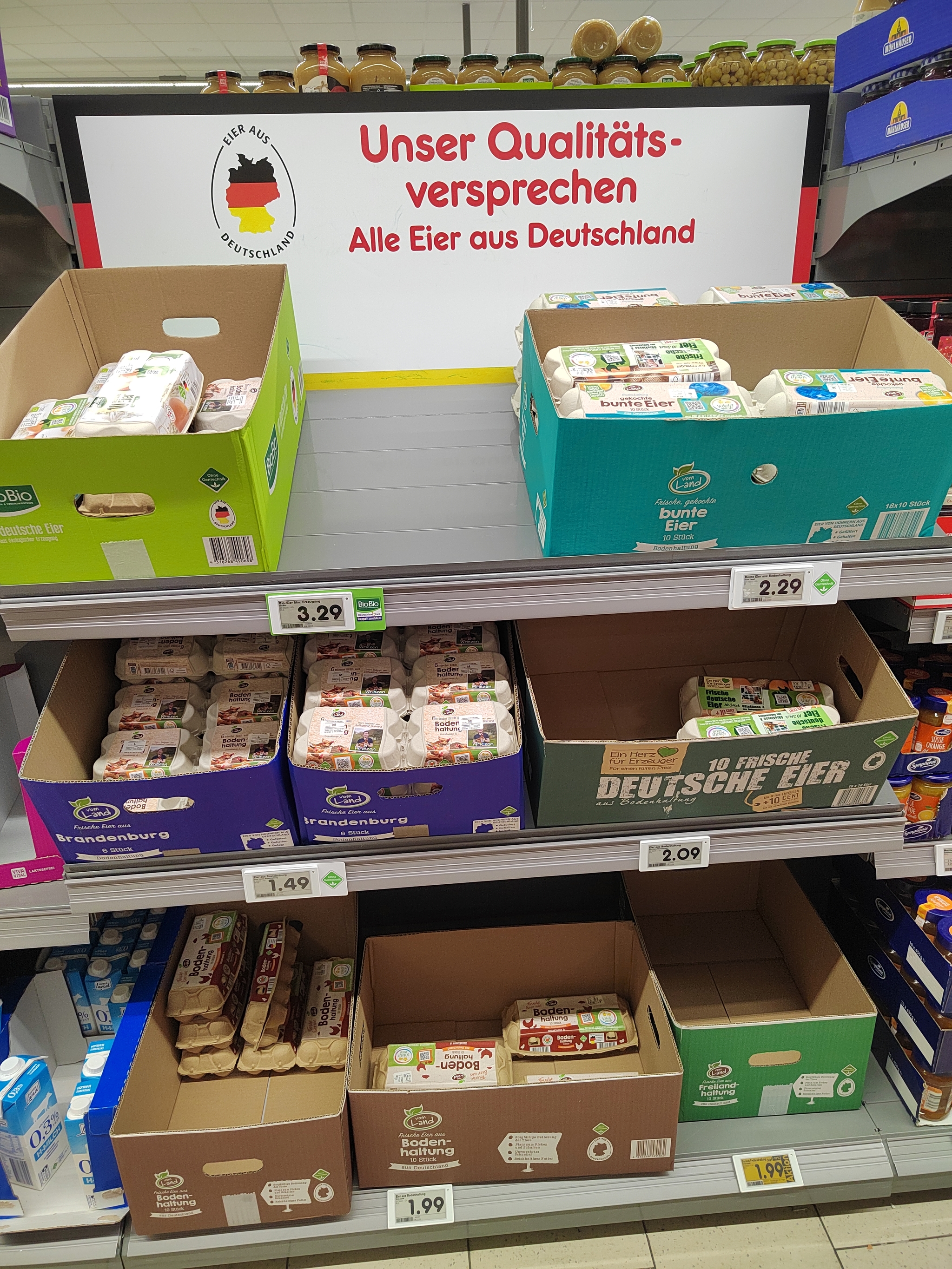 Food prices in Germany for those interested - My, Products, Prices, Score, Germany, Berlin, Longpost