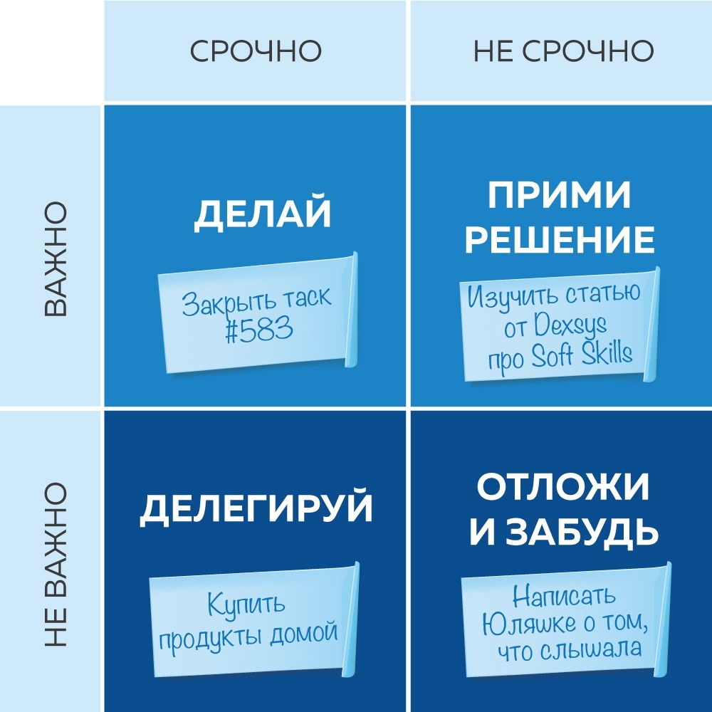 Эйчары рекомендуют: что почитать, чтобы прокачать soft skills - Моё, Программирование, Программист, Скилл, IT, Книги, Длиннопост