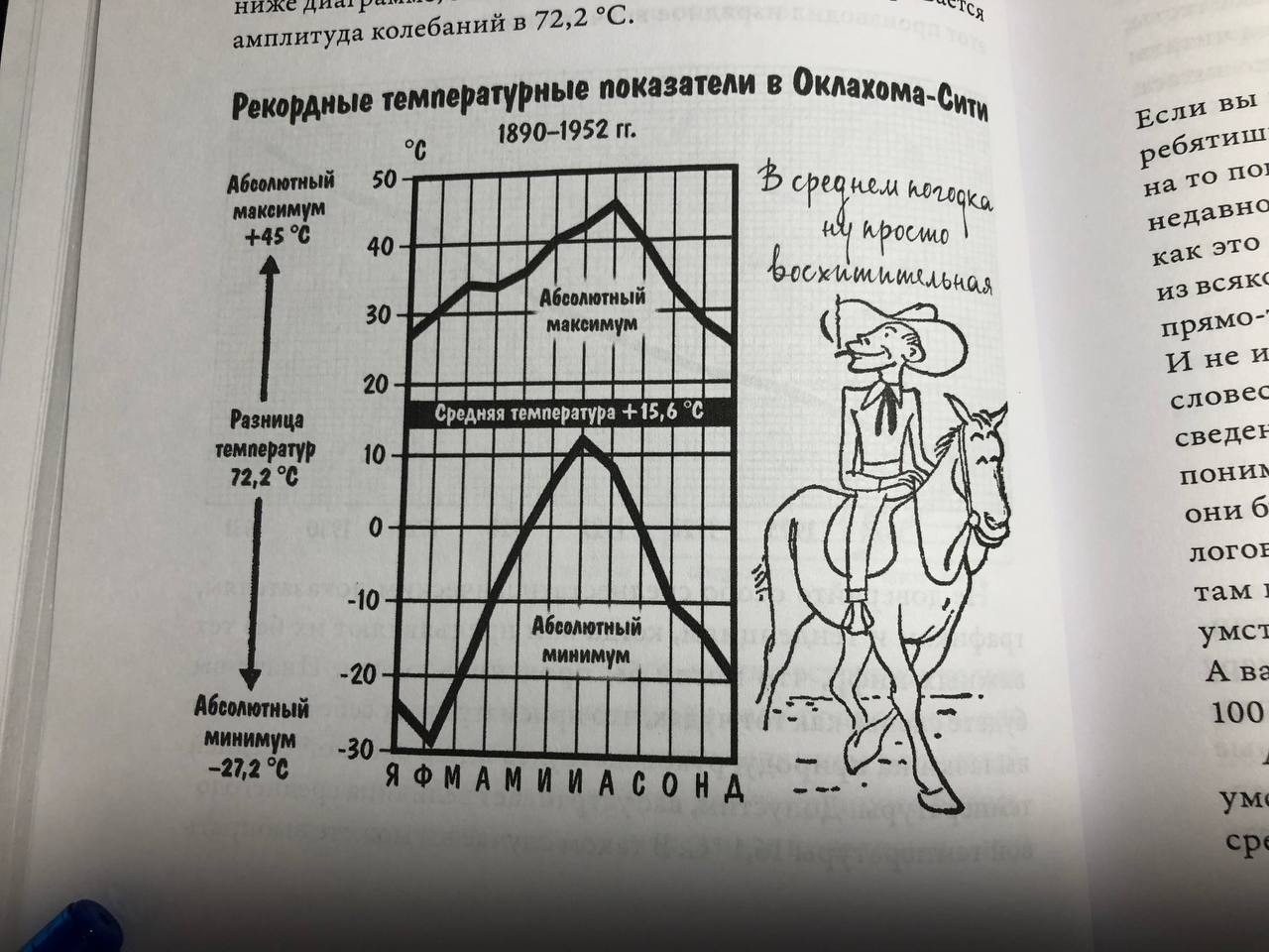 Обзор книги Как лгать при помощи статистики, отличная книга для расширения кругозора - Моё, Обучение, Статистика, Обзор, Обзор книг, Рецензия, Отзыв, Мнение, Самообразование, Что почитать?, Образование, Бесплатное образование, Книги, Отрывок из книги, Длиннопост