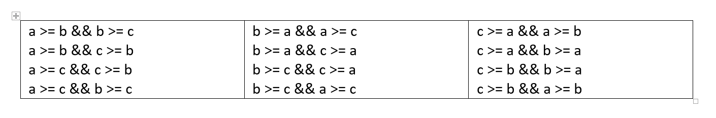 И приз за самое длинное решение достаётся... - Программирование, Csharp, Юмор, Код, Задача, Решение, Упоротость, Длиннопост