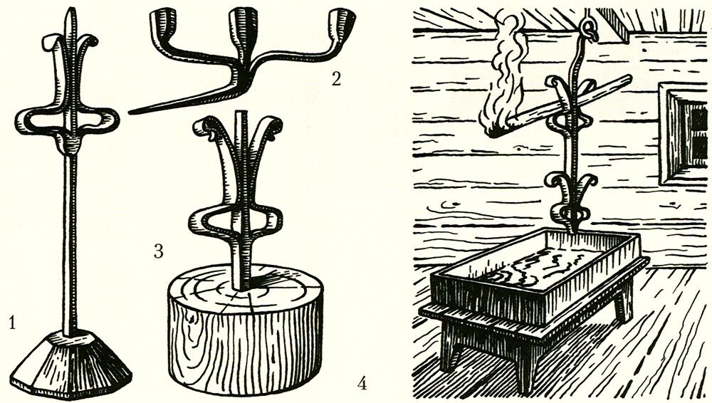 Let there be light! About lighting before the revolution - My, History, История России, Story, Longpost, Past