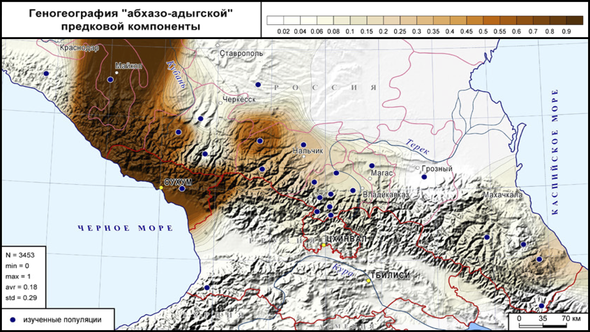 Genetic history of the North Caucasus. In search of the Alanian genetic heritage - My, The science, Research, Story, Alans, Population genetics, Anthropology, DNA, Video, Youtube, Longpost