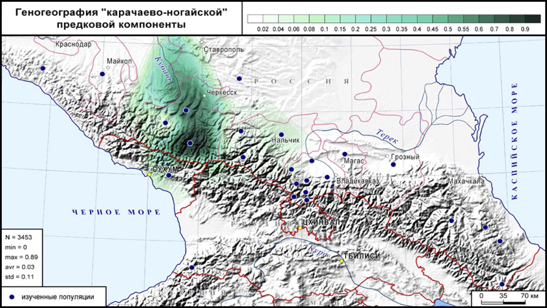 Genetic history of the North Caucasus. In search of the Alanian genetic heritage - My, The science, Research, Story, Alans, Population genetics, Anthropology, DNA, Video, Youtube, Longpost