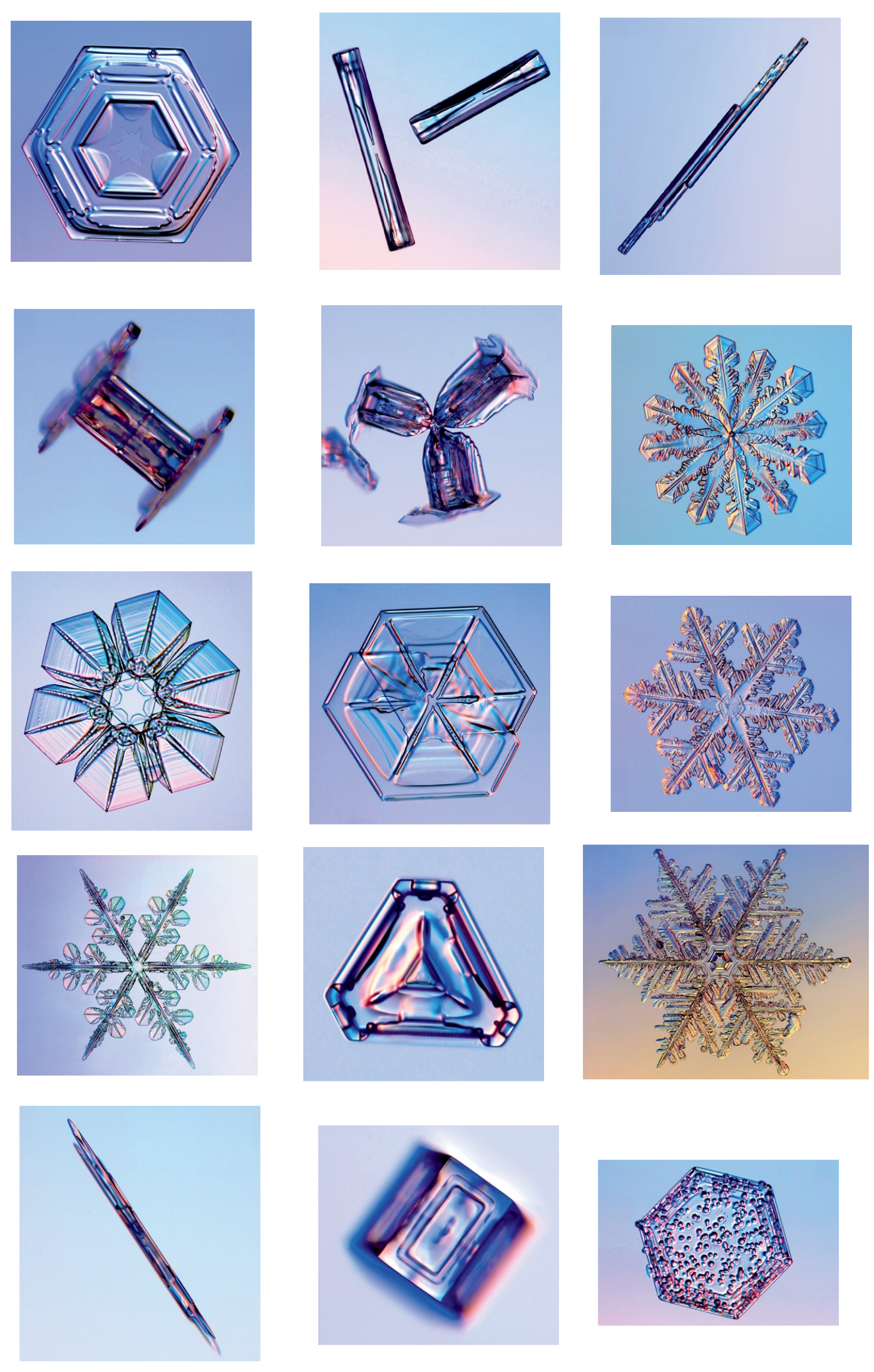 Snowflake classification - Snow, Snowflake, Informative, Video, Soundless, Longpost