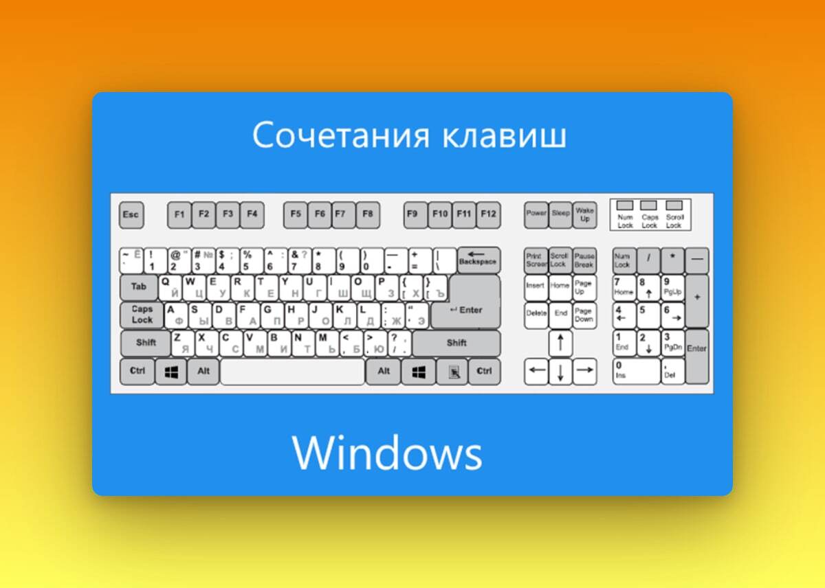 Keyboard shortcuts in Windows 11 - My, Windows, Computer, IT, Computer help, Google, Longpost