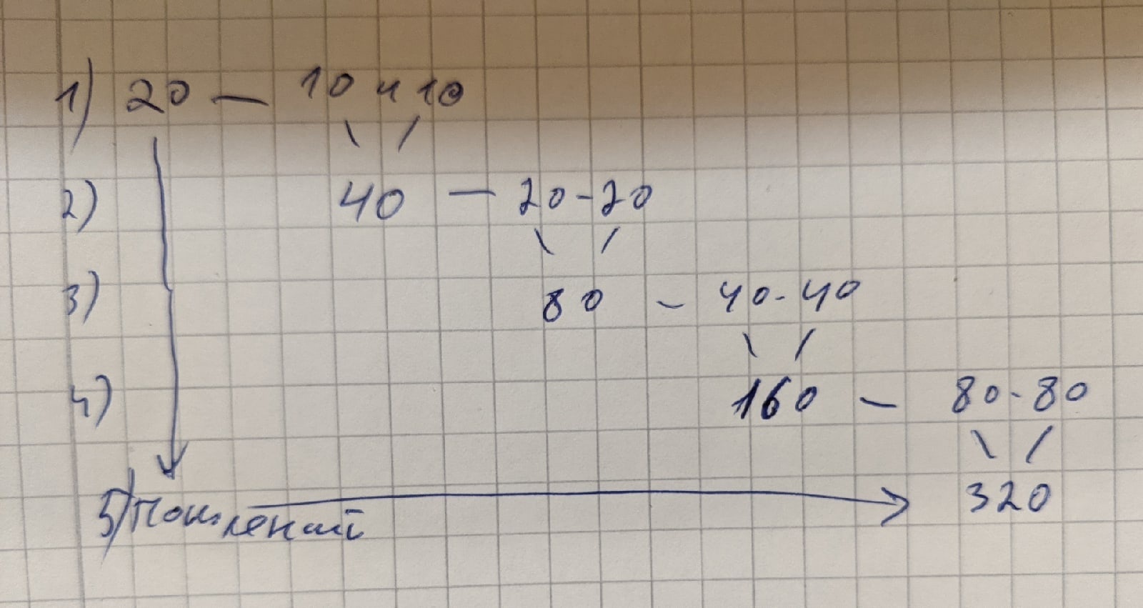 System 50% in the world's population - My, Research, Simulation, Matrix, Population, Longpost