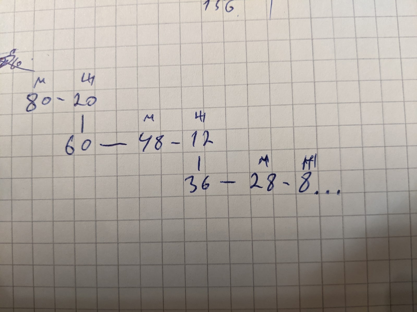 Система 50% в населении планеты - Моё, Исследования, Симуляция, Матрица, Население, Длиннопост