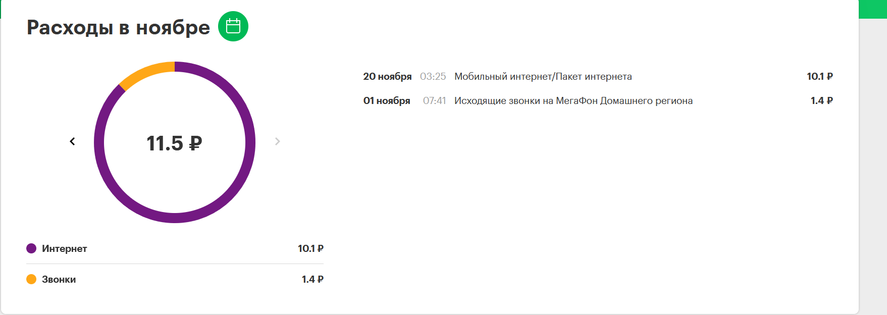 Бесплатный безлимитный интернет: в чём подвох? - Мегафон, Интернет, Безлимит, Мобильный интернет, Бесплатный сыр, Длиннопост, Скриншот