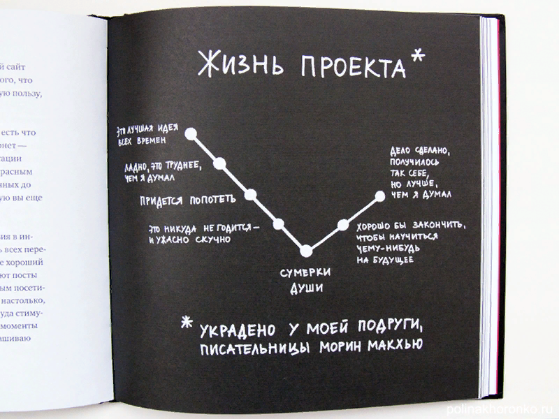 Спрашивали - отвечаю: о свежем мясе, хороших макаронах, паштетах, Омске и т.п - Моё, Маркетинг, Торговля, Бизнес, Полезное, Ответ, Длиннопост