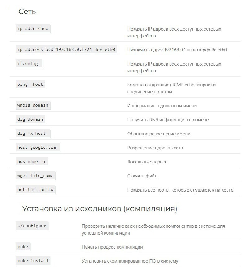 Шпаргалка по Linux командам - Linux, Command, Сисадмин, Длиннопост