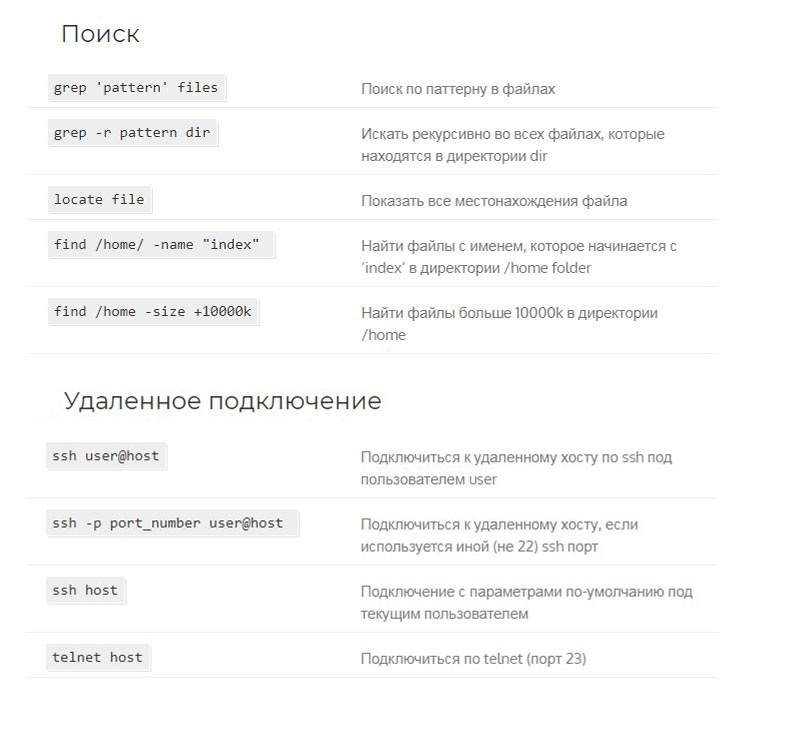 Linux Command Cheat Sheet - Linux, Command, Sysadmin, Longpost