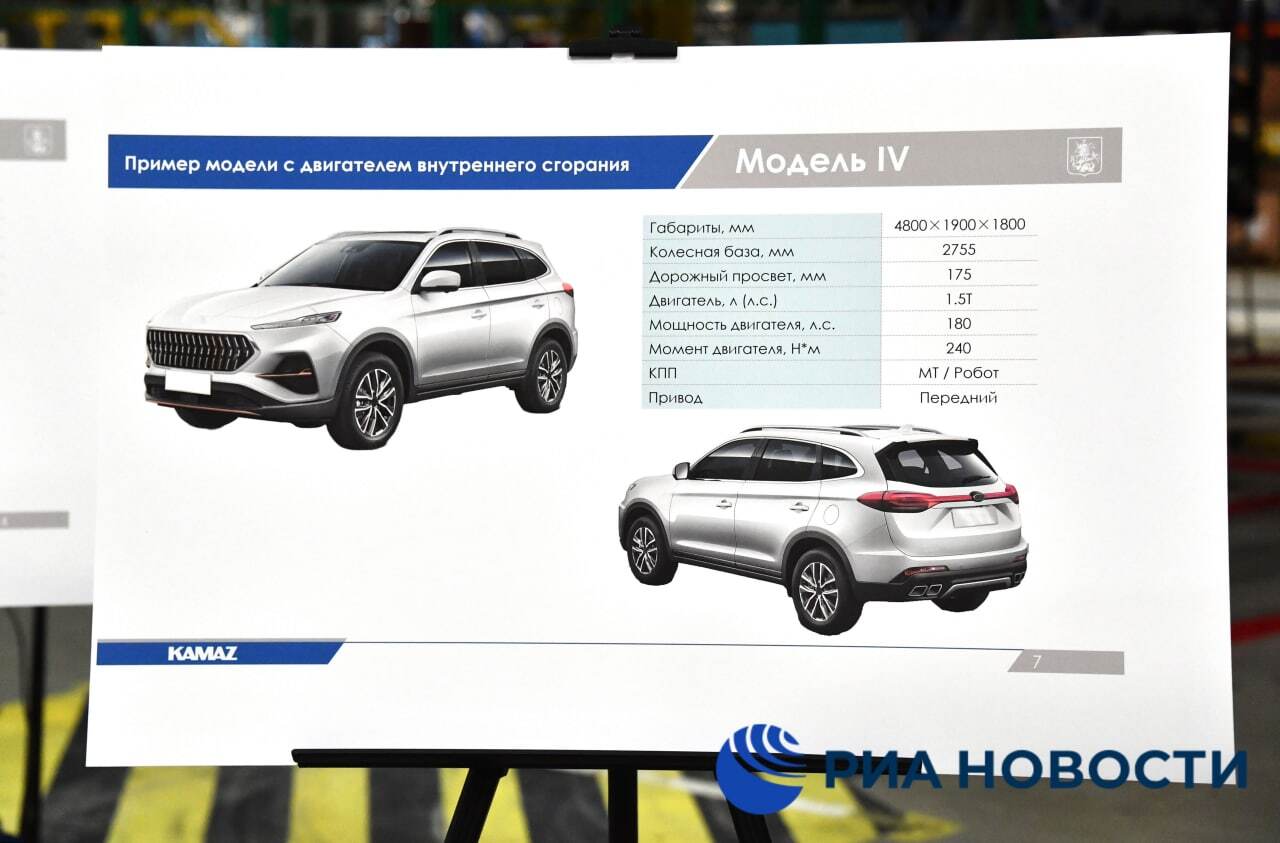 Moskvich launches mass production - news, Риа Новости, Moskvich, Crossover, Import substitution, Automotive industry, Video, Longpost, Manturov