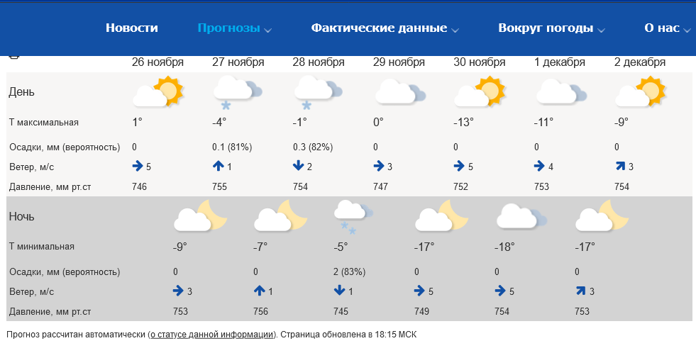 Небесная канцелярия предупреждает - Скриншот, Юмор, Погода, Прогноз погоды, Мороз, Зима