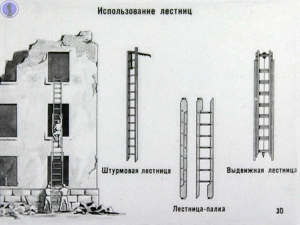 Continuation of the post “Everyone should know this again: A filmstrip about rescue work in a nuclear lesion has been digitized” - Filmstrips, civil defense, the USSR, Nuclear strike, Abandoned, Military equipment, Military, Nuclear weapon, Rocket, Yandex Zen, Reply to post, Longpost