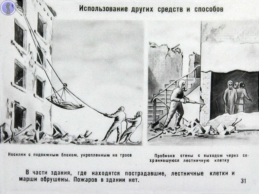 Continuation of the post “Everyone should know this again: A filmstrip about rescue work in a nuclear lesion has been digitized” - Filmstrips, civil defense, the USSR, Nuclear strike, Abandoned, Military equipment, Military, Nuclear weapon, Rocket, Yandex Zen, Reply to post, Longpost