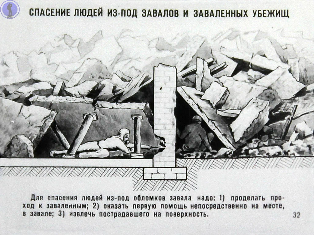 Continuation of the post “Everyone should know this again: A filmstrip about rescue work in a nuclear lesion has been digitized” - Filmstrips, civil defense, the USSR, Nuclear strike, Abandoned, Military equipment, Military, Nuclear weapon, Rocket, Yandex Zen, Reply to post, Longpost