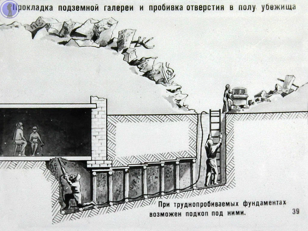 Continuation of the post “Everyone should know this again: A filmstrip about rescue work in a nuclear lesion has been digitized” - Filmstrips, civil defense, the USSR, Nuclear strike, Abandoned, Military equipment, Military, Nuclear weapon, Rocket, Yandex Zen, Reply to post, Longpost