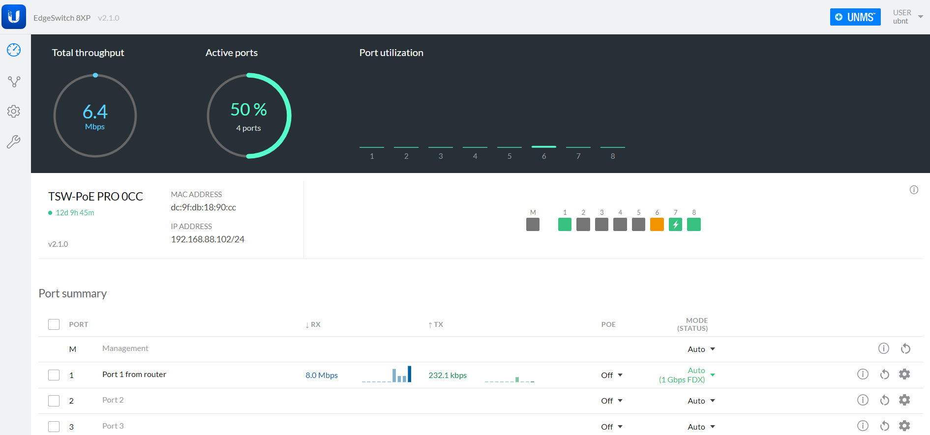 I have 8 sites at home. And how many do you have? )) - My, Sysadmin, Site, House, Longpost