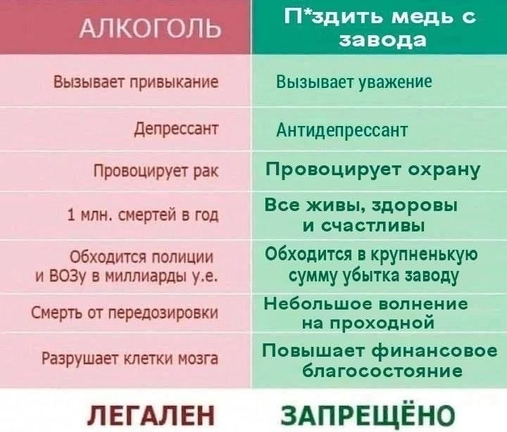 И действительно - Мемы, Юмор, Странности, Странный юмор, Картинка с текстом, Мат, Алкоголь