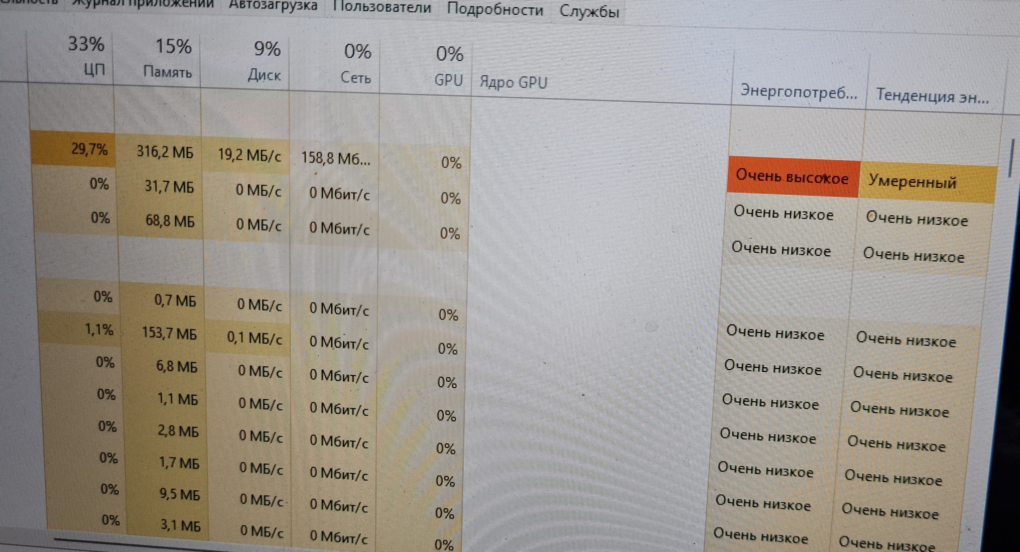 Utorent hangs up - My, Computer, Internet, Utorrent, Computer help