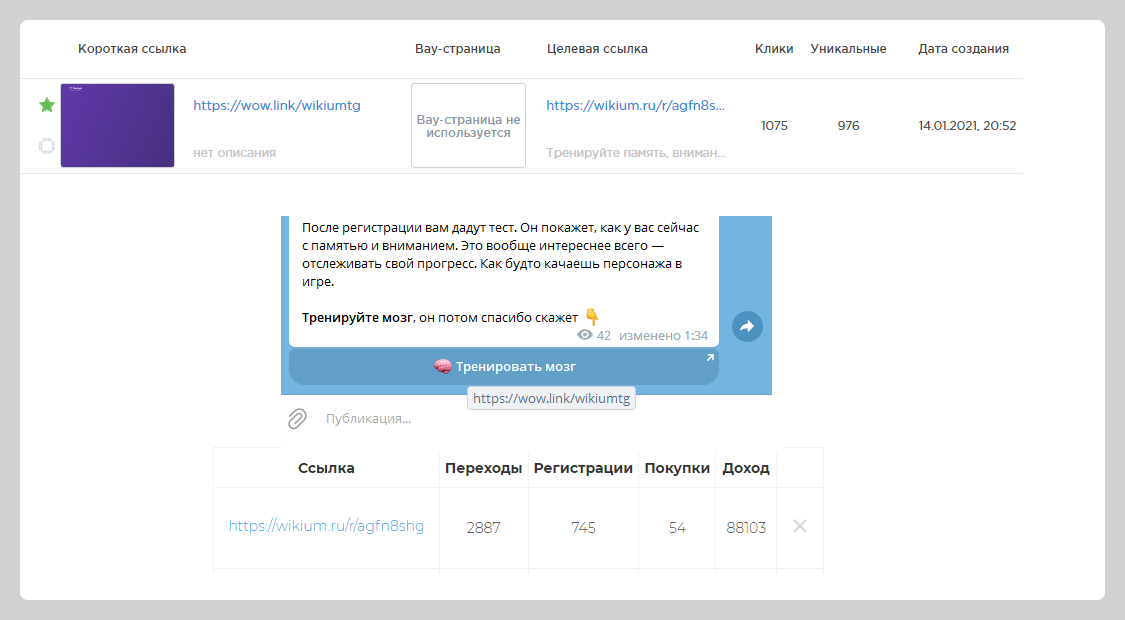 SEO-каналы (дорвеи) в Telegram: монетизация, трафик, доходы - Моё, Telegram, Telegram каналы, Трафик, Источники трафика, Продвижение в соцсетях, Маркетинг, Мессенджер, Длиннопост