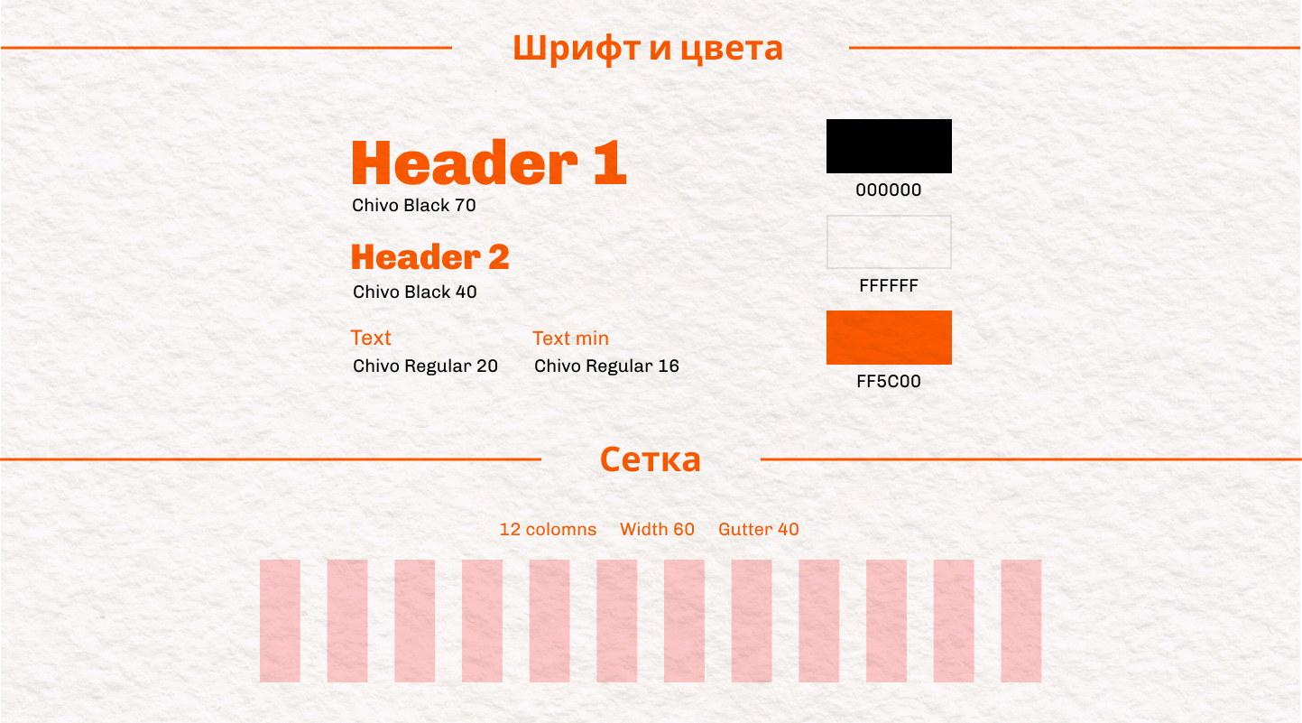 Мой первый проект - дизайн-концепция лонгрида - Моё, Web, Веб-Дизайн, Figma, Статья, Удаленная работа, Работа, Фриланс, Фрилансер, Длиннопост